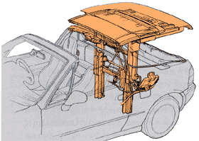 Remember Ad – Honda CRX del Sol